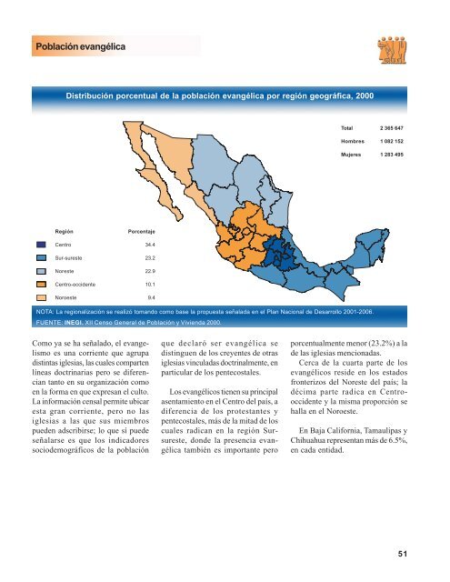 La diversidad religiosa en MÃ©xico - Asociaciones Religiosas