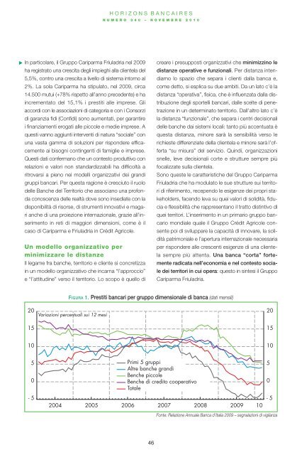 Il sistema bancario italiano - Etudes Ã©conomiques du CrÃ©dit Agricole