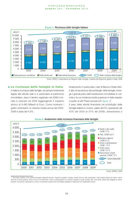 Il sistema bancario italiano - Etudes Ã©conomiques du CrÃ©dit Agricole