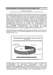 Deckungsmittel der betrieblichen Altersversorgung - HÃ¶chster ...