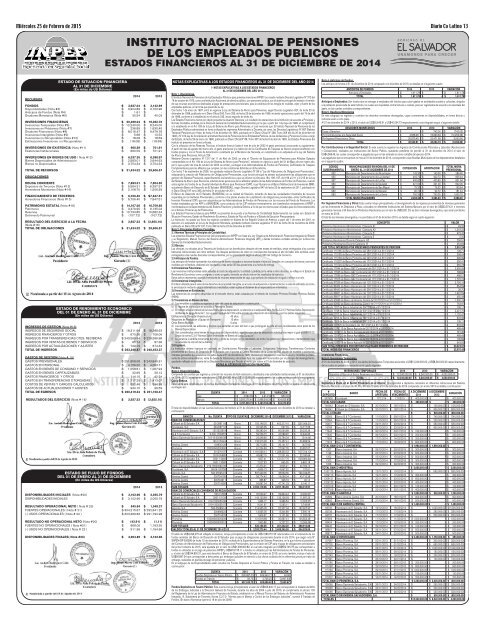 Edición 25 de Febrero de 2015