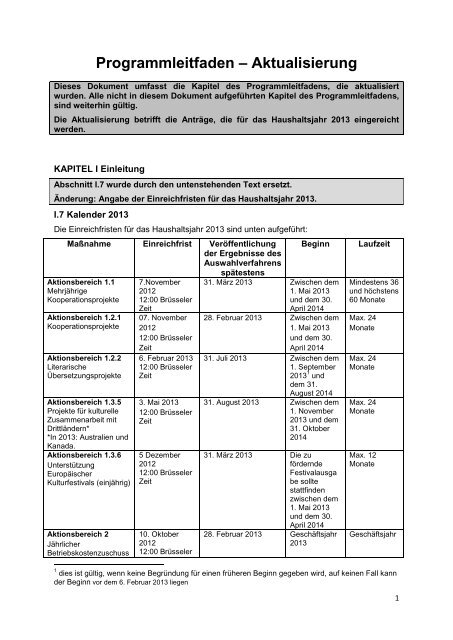 Programmleitfaden â Aktualisierung