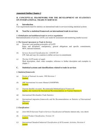 Annotated Outline Chapter 2 II. CONCEPTUAL FRAMEWORK FOR ...