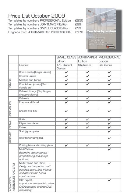 Download Education Price List Templates By Numbers