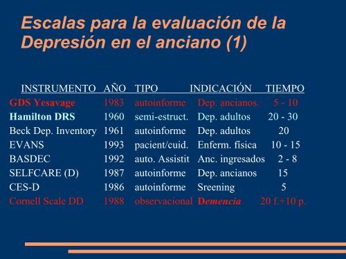 EVALUACIÓN Y PREVENCIÓN DE TRASTORNOS AFECTIVOS EN ...