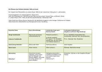 Die Pflanzen des Fallstein-Gebietes 1648 und heute Ein Vergleich ...