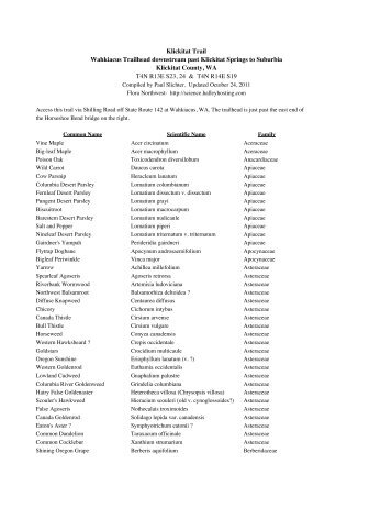 KlickitatTr (Wahkiacus) - Flora and Fauna Northwest