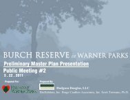 Burch Reserve in Warner Parks - Friends of Warner Parks