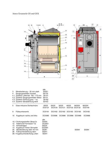 Atmos Ersatzteile GS und GSX - holzverbrenner.de: Startseite