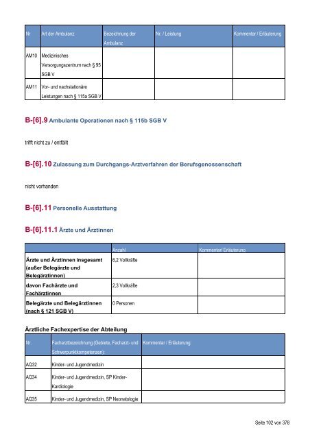 Strukturierter Qualitätsbericht - Medizinische Fakultät der Martin ...