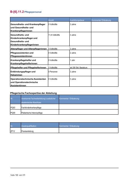 Strukturierter Qualitätsbericht - Medizinische Fakultät der Martin ...