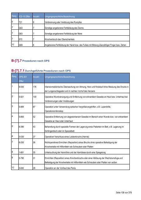 Strukturierter Qualitätsbericht - Medizinische Fakultät der Martin ...