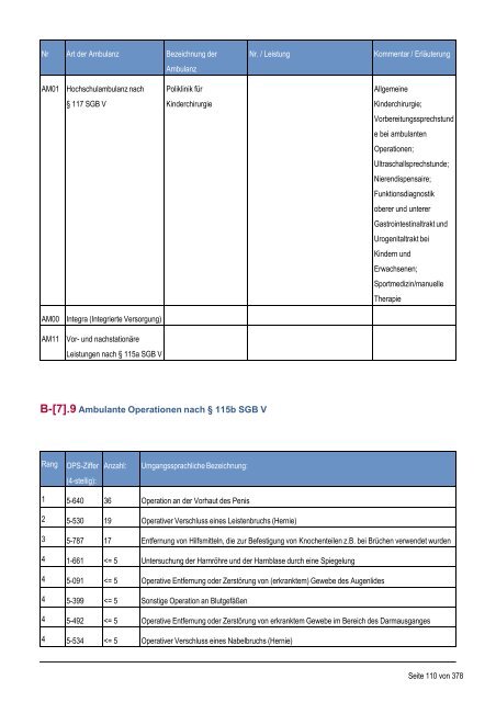 Strukturierter Qualitätsbericht - Medizinische Fakultät der Martin ...