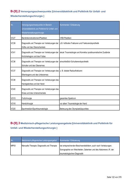 Strukturierter Qualitätsbericht - Medizinische Fakultät der Martin ...