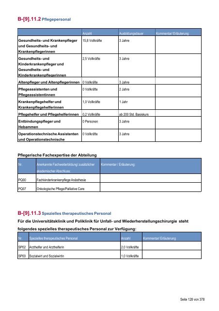 Strukturierter Qualitätsbericht - Medizinische Fakultät der Martin ...