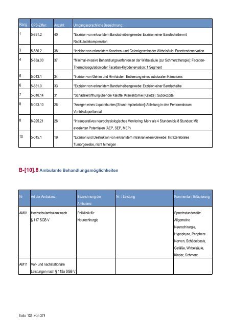 Strukturierter Qualitätsbericht - Medizinische Fakultät der Martin ...