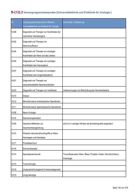 Strukturierter Qualitätsbericht - Medizinische Fakultät der Martin ...