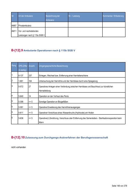 Strukturierter Qualitätsbericht - Medizinische Fakultät der Martin ...