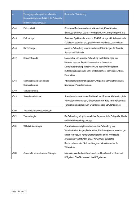 Strukturierter Qualitätsbericht - Medizinische Fakultät der Martin ...