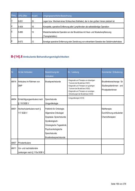 Strukturierter Qualitätsbericht - Medizinische Fakultät der Martin ...