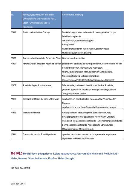 Strukturierter Qualitätsbericht - Medizinische Fakultät der Martin ...