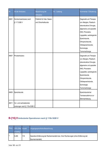 Strukturierter Qualitätsbericht - Medizinische Fakultät der Martin ...