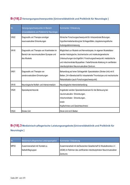 Strukturierter Qualitätsbericht - Medizinische Fakultät der Martin ...