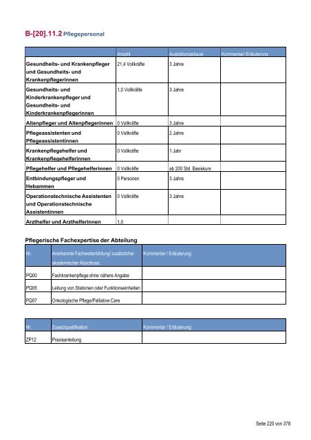 Strukturierter Qualitätsbericht - Medizinische Fakultät der Martin ...