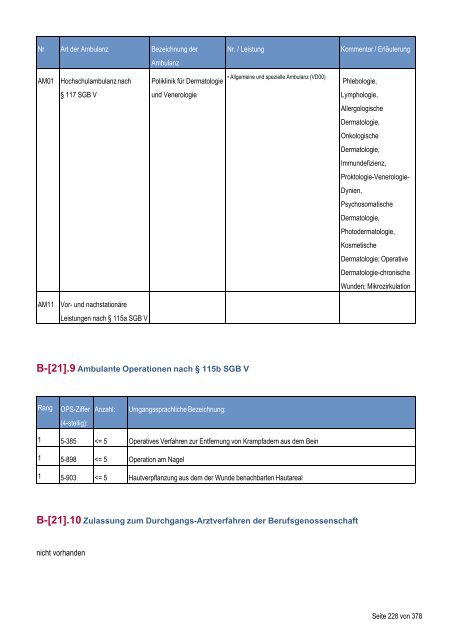 Strukturierter Qualitätsbericht - Medizinische Fakultät der Martin ...