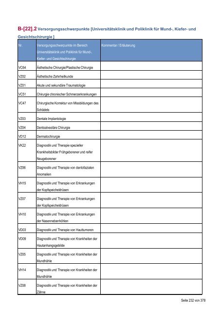 Strukturierter Qualitätsbericht - Medizinische Fakultät der Martin ...