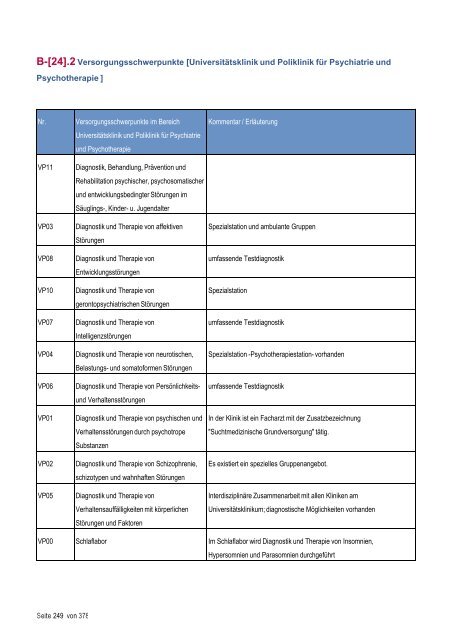 Strukturierter Qualitätsbericht - Medizinische Fakultät der Martin ...