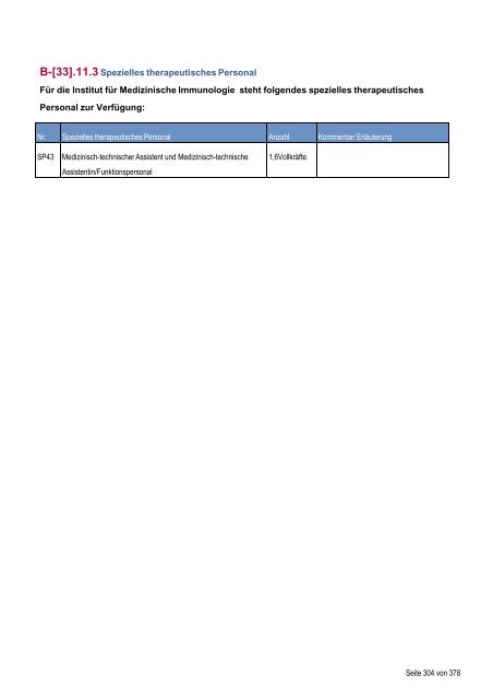 Strukturierter Qualitätsbericht - Medizinische Fakultät der Martin ...