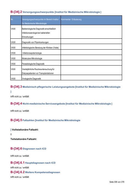 Strukturierter Qualitätsbericht - Medizinische Fakultät der Martin ...