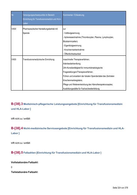 Strukturierter Qualitätsbericht - Medizinische Fakultät der Martin ...