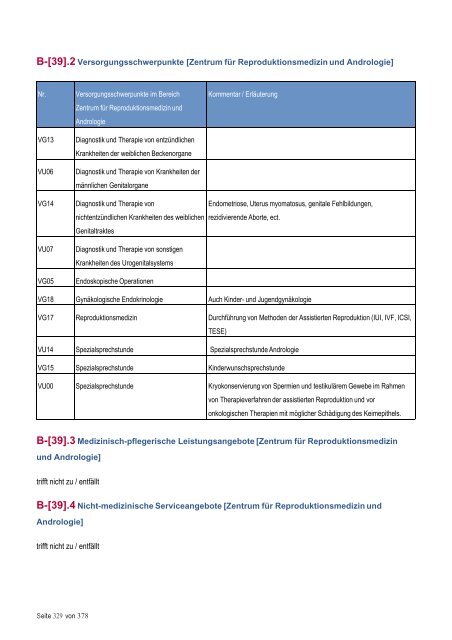 Strukturierter Qualitätsbericht - Medizinische Fakultät der Martin ...