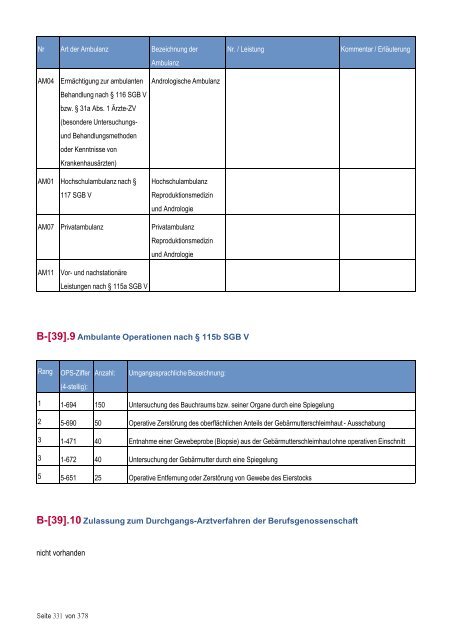 Strukturierter Qualitätsbericht - Medizinische Fakultät der Martin ...