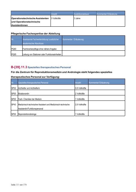 Strukturierter Qualitätsbericht - Medizinische Fakultät der Martin ...