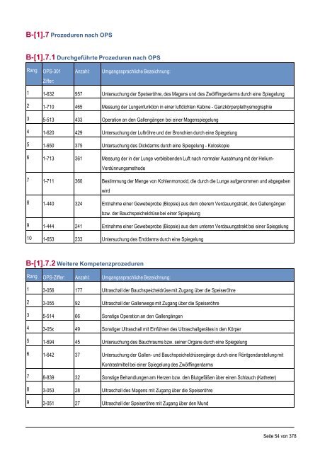 Strukturierter Qualitätsbericht - Medizinische Fakultät der Martin ...