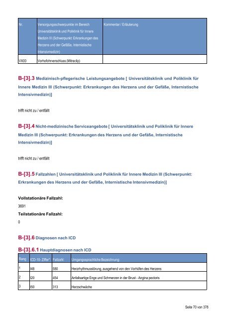 Strukturierter Qualitätsbericht - Medizinische Fakultät der Martin ...