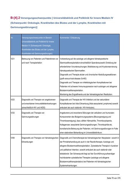 Strukturierter Qualitätsbericht - Medizinische Fakultät der Martin ...