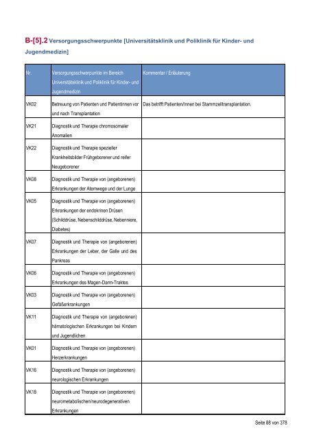 Strukturierter Qualitätsbericht - Medizinische Fakultät der Martin ...