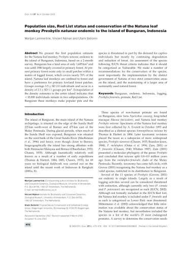 Population size, Red List status and conservation of the Natuna leaf ...