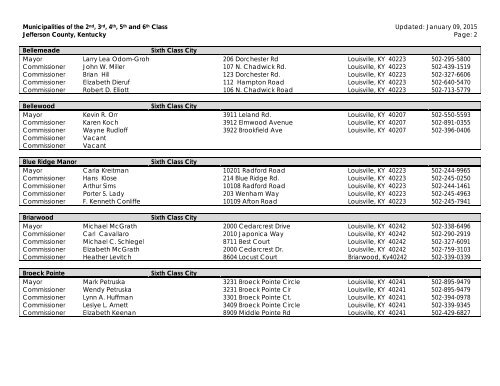 Municipalities of the 2nd, 3rd, 4th, 5th and 6th Class - Jefferson ...