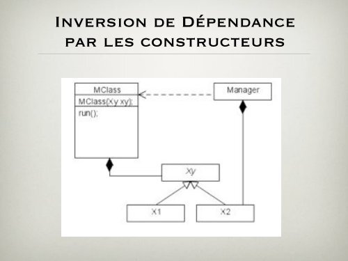 Template Method - Laurent Henocque