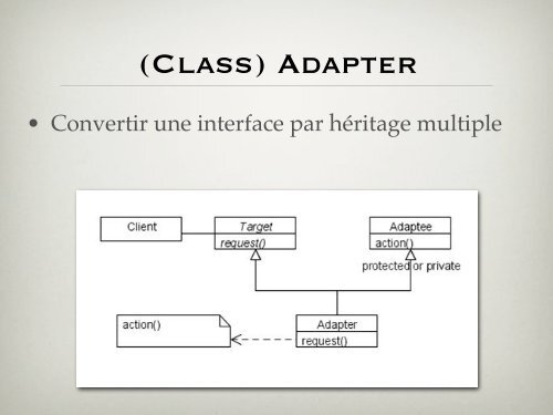 Template Method - Laurent Henocque