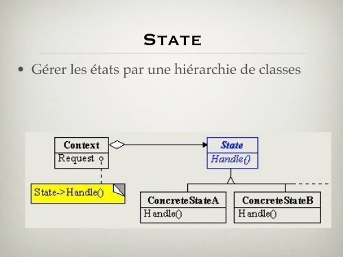 Template Method - Laurent Henocque