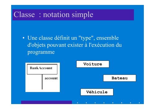 UML 2.0 Diagrammes Henocque Esil Info 2008 - Laurent Henocque
