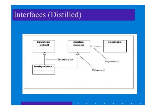 UML 2.0 Diagrammes Henocque Esil Info 2008 - Laurent Henocque