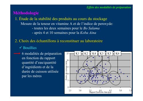 (Microsoft PowerPoint - Th ... - Nutridev