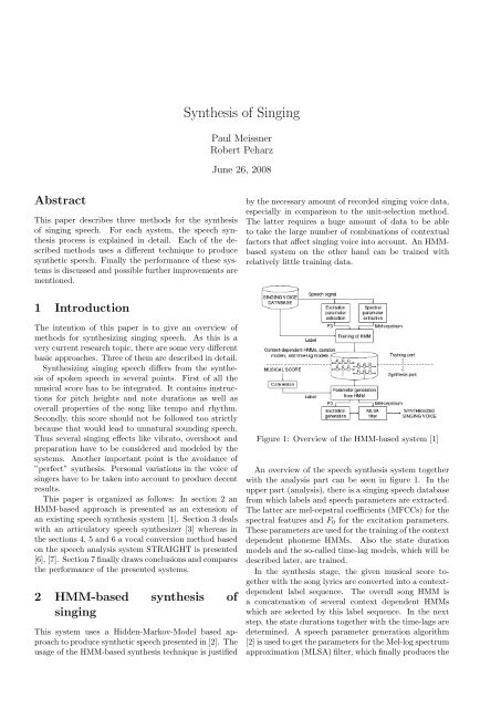 Synthesis of Singing - SPSC